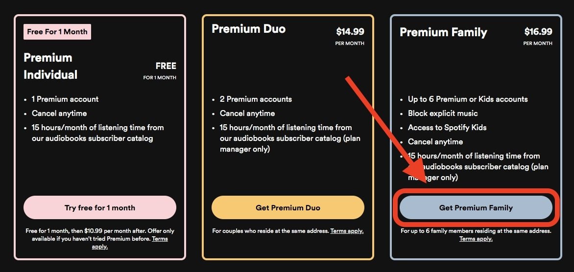 spotify family plan